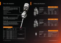 Stand-accuracy machine tool probes-6