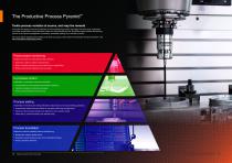 Stand-accuracy machine tool probes-8