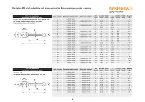 Styli for Zeiss applications - 11