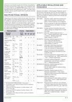 data sheet ENERGYMID - 2