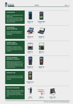 Measuring and Test Technology 2021/2022 - 11