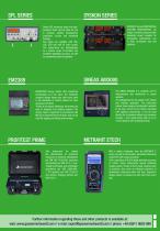 Measuring & Testing in the Automotive Industry - 5