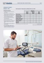 MEDICAL MEASURING AND TEST TECHNOLOGY 2020 / 2021-7