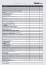 PRODUCT OVERVIEW 2022/2023-6