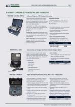 PRODUCT OVERVIEW 2022/2023-7