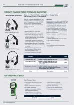PRODUCT OVERVIEW 2022/2023-8