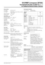 SECUTEST Lemongreen (M708E)-7