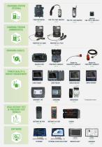 STANDARDSCOMPLIANT TESTING OF E-MOBILITY INFRASTRUCTURE - 4