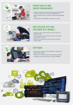 STANDARDSCOMPLIANT TESTING OF E-MOBILITY INFRASTRUCTURE - 3