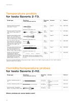 Brochure-testo-Saveris-2_EN-10