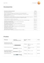 Data logger Pressure, temperature and humidity - testo 176 P1 - 3