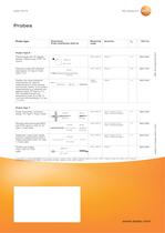 Data logger Temperature - testo 175 T3 - 4