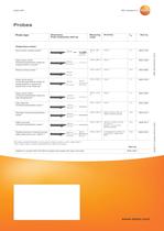 Differential pressure measuring instrument - testo 521 - 8