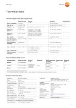 Flue gas analyzer for  industry-7