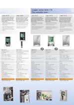 Logger series - Next Generation! With the professional Testo data loggers, a new age begins for you - 5