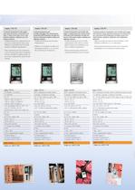 Logger series - Next Generation! With the professional Testo data loggers, a new age begins for you - 6