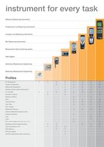 Measurement Engineering for Air Conditioning and Ventilation-5