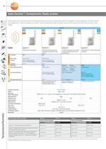 Measurement Solutions for Climate Applications in Industry-10