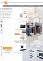 Measurement Solutions for Climate Applications in Industry-6