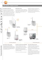 Measurement Solutions for Climate Applications in Industry-8