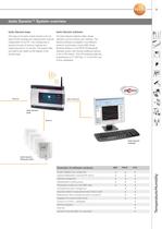 Measurement Solutions for Climate Applications in Industry-9