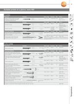 Measurement Solutions for Production, Quality Control and Maintenance-9
