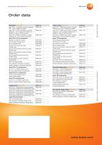 Measuring instruments for electrical measurement parameters - 8