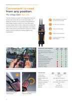 Measuring instruments for electrical measurement parameters - 6