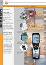 Monitoring Instruments for Food Production, Transport and Storage - 6