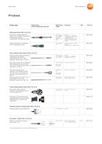 Multi-function measuring instrument - testo 435 - 5