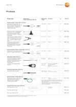 Multi-function measuring instrument - testo 435 - 6