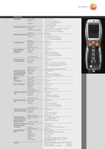 The new testo 330 LL visualizes measurement data graphically - 11