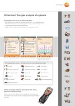 The new testo 330 LL visualizes measurement data graphically - 3