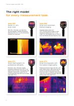 The new thermal imagers testo 865 – 872-4