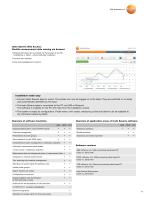 Product brochure testo Saveris-11