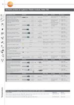 Reference Measurement Technology for Industry-10