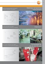 Stationary Measurement Solutions for Air Conditioning, Drying, Cleanrooms and Compressed Air-5