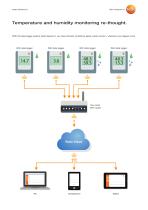 testo-Saveris-2-Datasheet_EN-2