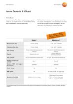testo-Saveris-2-Datasheet_EN-4