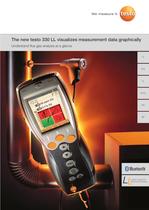 The new testo 330 LL visualizes measurement data graphically - 1