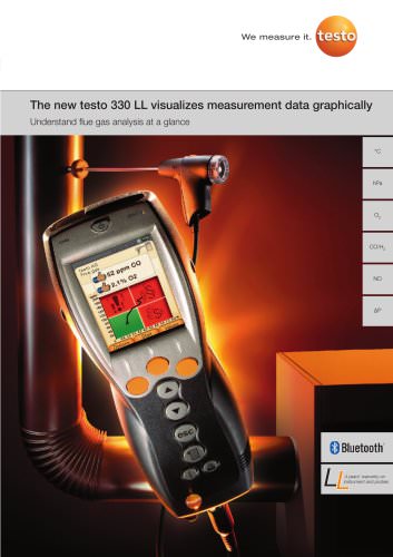 The new testo 330 LL visualizes measurement data graphically