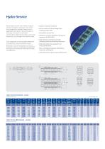 Corrosion Resistant-2