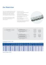 Corrosion Resistant-3