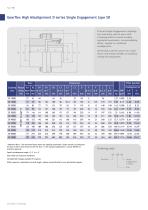 Gearflex Coupling - 12