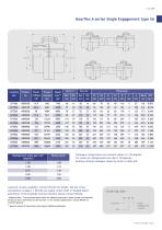 Gearflex Coupling - 9