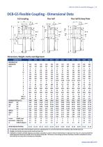 HTB-GS, DCB-GS and RB Generator and Pump Set Couplings-11