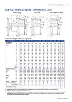HTB-GS, DCB-GS and RB Generator and Pump Set Couplings-13