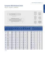 Lifting - Catalogue-11