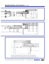 Mill Spindles-15