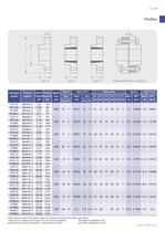 Pinflex Couplings - 9